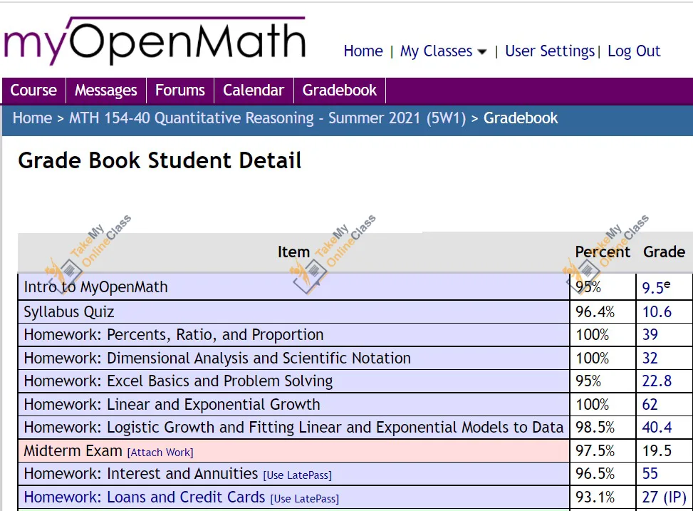 MyOpenMath grade details proving excellence when you pay someone to take my online course with ease.